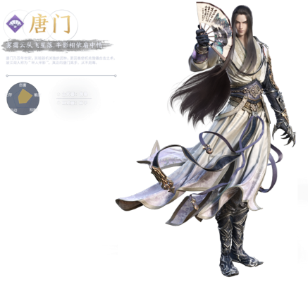 《天涯明月刀手游》唐门身份选择攻略:揭秘最佳身份搭配技巧 《天涯明月刀手游》唐门身份选择攻略:揭秘最佳身份搭配技巧