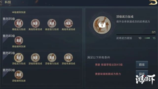 《鸿图之下》疾风迅雷技能攻略:高效玩法解析,助你战力飙升 《鸿图之下》疾风迅雷技能攻略:高效玩法解析,助你战力飙升