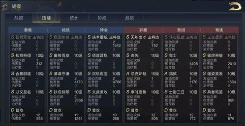 《鸿图之下》术语解析+游戏简称速查，轻松掌握游戏精髓