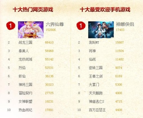 盘点热门网络出版游戏：揭秘人气爆款游戏排行