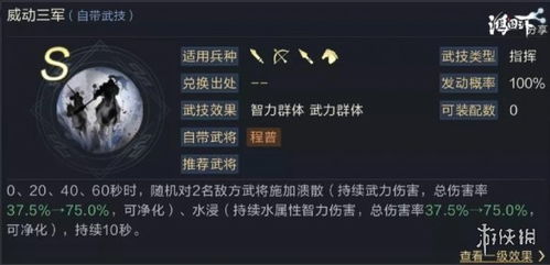 程普实战攻略：阵容搭配技巧深度解析，助你鸿图之下称霸战场