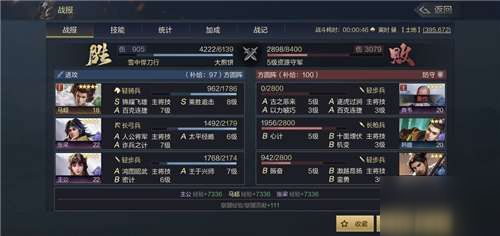 鸿图之下郭嘉实战攻略：打造无敌阵容，掌握核心技巧