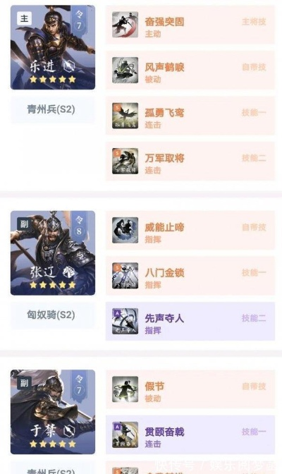 乐进实战攻略：阵容搭配技巧，助你鸿图之下一统江湖