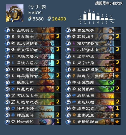 奇门少年袁子玉属性技能揭秘，深度解析助你轻松上分