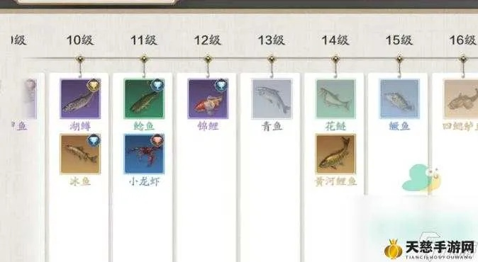 绝品鱼竿获取秘籍：天涯明月刀手游高效攻略大揭秘