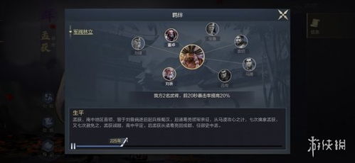 鸿图之下孟获技能解析:全面攻略助你轻松掌控战场优势 鸿图之下孟获技能解析:全面攻略助你轻松掌控战场优势