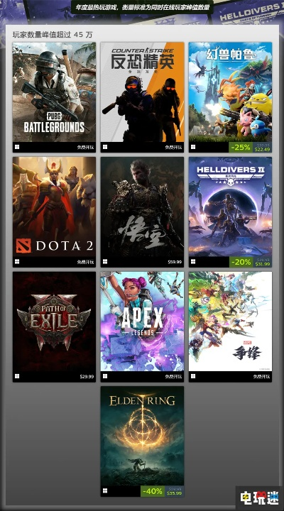 2024年必玩！类魂系列游戏盘点：揭秘十大热门佳作推荐