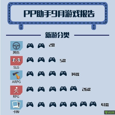 热门RPG下载首选!揭秘电脑角色扮演游戏排行新趋势 热门RPG下载首选!揭秘电脑角色扮演游戏排行新趋势