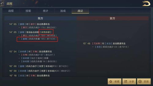 鸿图之下李儒武将攻略：深度解析技能属性，助你轻松上分