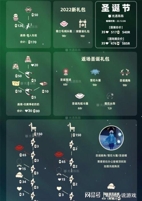 光遇爱心攻略:揭秘限定爱心获取技巧,轻松解锁奇遇之旅 光遇爱心攻略:揭秘限定爱心获取技巧,轻松解锁奇遇之旅