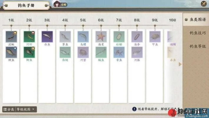 冰鱼钓法揭秘：天涯明月刀手游高效钓鱼攻略技巧分享