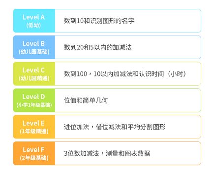 2024年度必玩数学游戏盘点:精选推荐,提升思维新选择 2024年度必玩数学游戏盘点:精选推荐,提升思维新选择