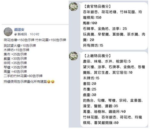 江南百景图杭州天级人物排行,最强推荐助你轻松通关 江南百景图杭州天级人物排行,最强推荐助你轻松通关