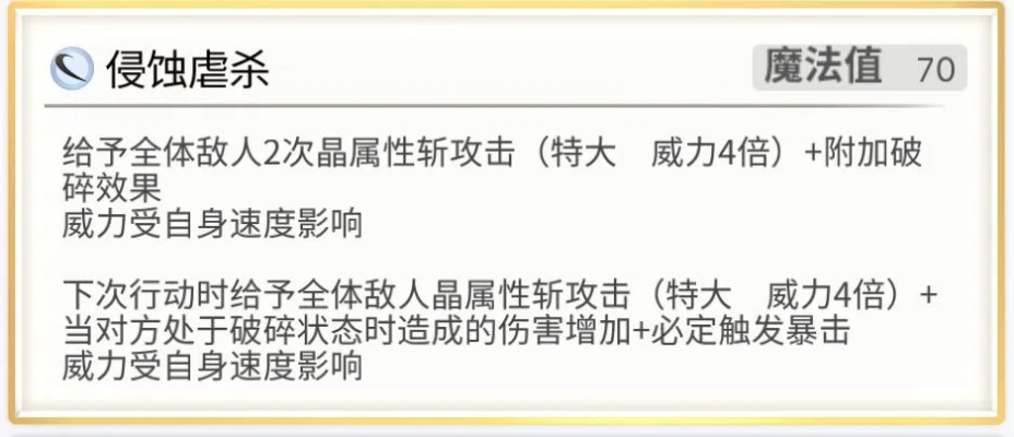 魔法少女梅丽莎升级攻略：必备材料与技能详解秘籍