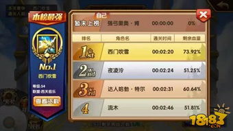 魔法少女升级攻略:智珠兰华材料技能深度解析 魔法少女升级攻略:智珠兰华材料技能深度解析