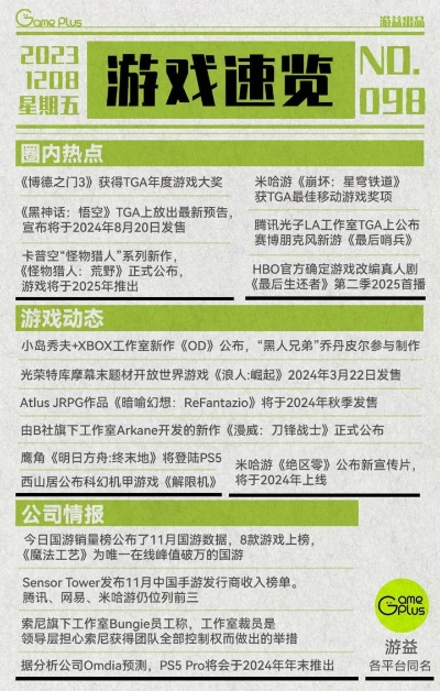 最新热门游戏盘点：盘点那些不容错过的爆款游戏！