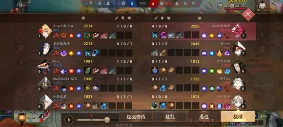 《天之鸟：血灵攻略》深度解析，掌握绝杀技巧，轻松制胜攻略揭秘