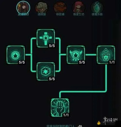 不思议皇冠风刃领主使魔技能深度解析，独家图鉴攻略大揭秘