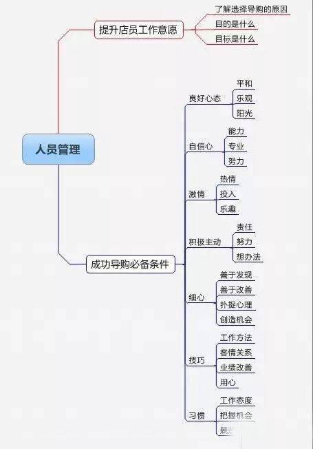 江南百景图应天府财神像布局攻略：揭秘高收益店铺选址秘籍