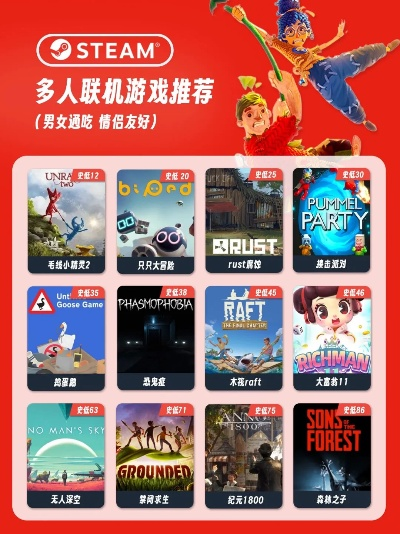 热门联机游戏盘点：精选大全，畅玩必备攻略推荐
