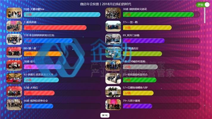 音乐盛宴来袭！人气爆棚动态生成游戏，速览最新排行榜前十强！