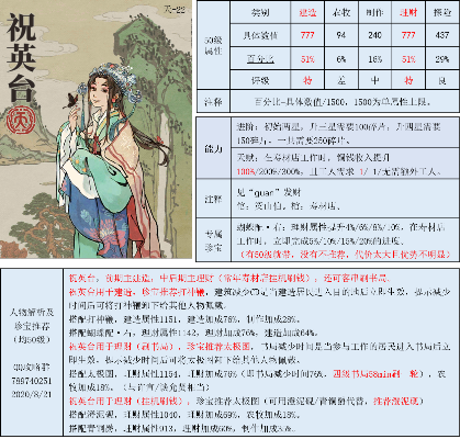 江南百景图杨孟瑛角色揭秘：探寻古代才女背后的传奇故事