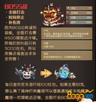 不思议皇冠海洋之心BOSS战攻略：高效打法揭秘，轻松通关技巧分享