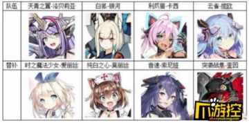 机动战姬聚变银河白狐技能解析:掌握最强战斗力攻略秘籍 机动战姬聚变银河白狐技能解析:掌握最强战斗力攻略秘籍