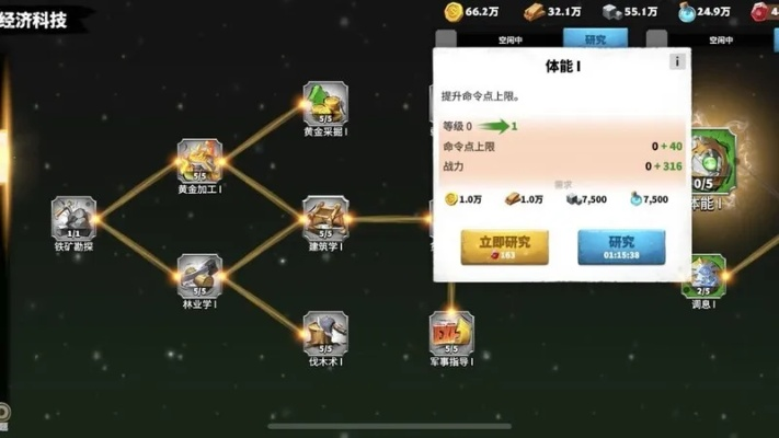 万国觉醒科技选择攻略:揭秘高效科技搭配技巧 万国觉醒科技选择攻略:揭秘高效科技搭配技巧