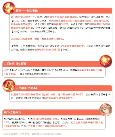 炽焰花火伞:勇者专属,属性技能全解析,获取攻略大揭秘! 炽焰花火伞:勇者专属,属性技能全解析,获取攻略大揭秘!