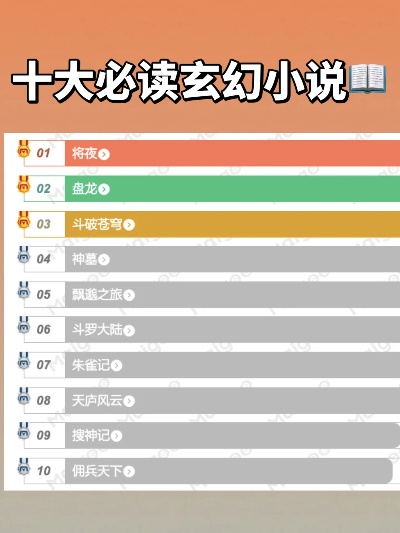 魔幻游戏盘点：揭秘十大耐玩榜单，探索无尽奇幻之旅