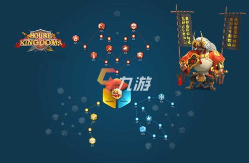 万国觉醒骑兵搭配攻略:主副搭配技巧深度解析,助你战力飙升 万国觉醒骑兵搭配攻略:主副搭配技巧深度解析,助你战力飙升