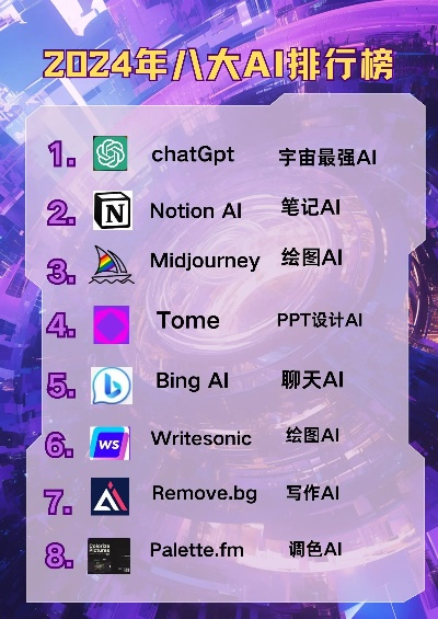热门AI游戏盘点：揭秘最热人工智能游戏精选攻略