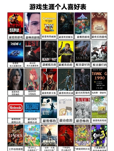 热门爱情游戏下载首选！盘点下载量爆表的浪漫游戏排行