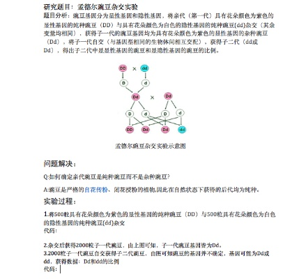 宗女修修炼手札豌豆实验室攻略:孟德尔玩法技巧深度解析 宗女修修炼手札豌豆实验室攻略:孟德尔玩法技巧深度解析