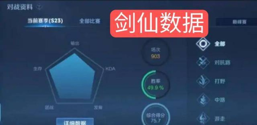 蓝御剑20000分突破攻略：掌握绝杀技巧，轻松登顶巅峰