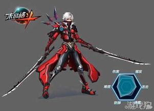 勇者血影钢拳武器属性解析+技能获取攻略全揭秘