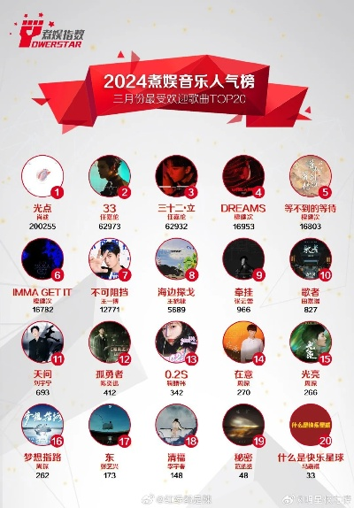 2024年必玩Souls-like游戏盘点,热门排行推荐揭晓 2024年必玩Souls-like游戏盘点,热门排行推荐揭晓