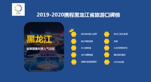 高自由度游戏盘点:揭秘十大最受欢迎的热门榜单 高自由度游戏盘点:揭秘十大最受欢迎的热门榜单