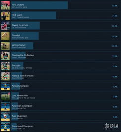 盘点热门!软件培训游戏大全,解锁全新游戏体验攻略 盘点热门!软件培训游戏大全,解锁全新游戏体验攻略