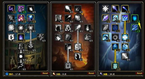 关羽天赋完美配置指南:天赋树精准加点攻略解析 关羽天赋完美配置指南:天赋树精准加点攻略解析