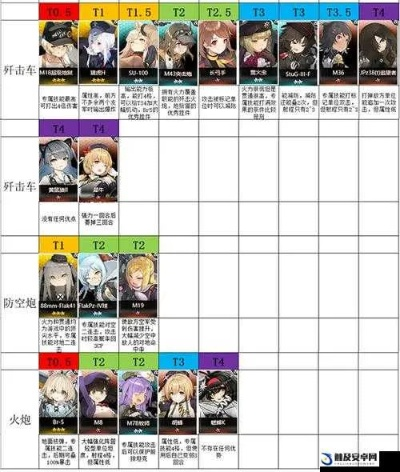 灰烬战线攻略：独家技巧解锁，地图掉落全解析，轻松通关！