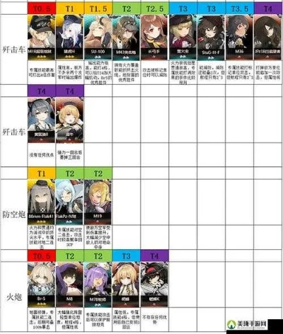 新手必看！灰烬战线10连抽推荐，揭秘最强新手角色阵容