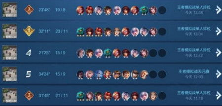 梦幻模拟战手游盛夏追忆，伊露希亚新技能震撼升级，战力飙升！