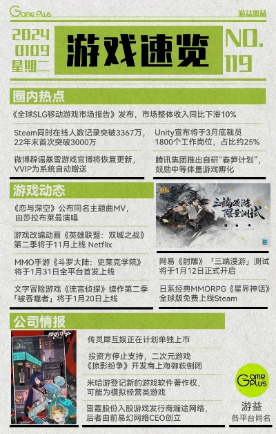 盘点热门！纵轴游戏推荐：揭秘高人气游戏秘籍