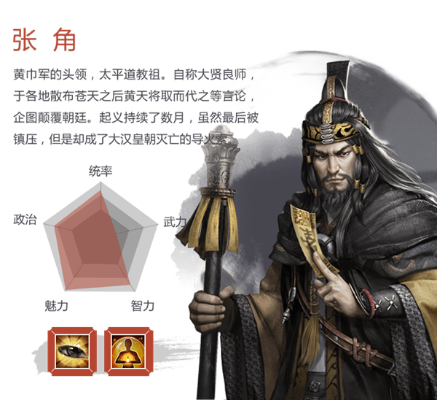 楚汉秦唐张角英雄深度解析:属性技能攻略全揭秘 楚汉秦唐张角英雄深度解析:属性技能攻略全揭秘