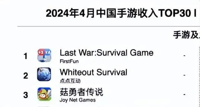 热门手速游戏盘点：揭秘最受欢迎的指尖竞技盛宴