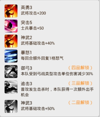 楚汉秦唐李元霸英雄深度解析：属性技能攻略全揭秘