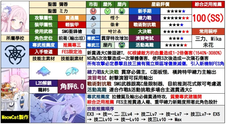 蔚蓝档案坦克治疗培养攻略:高效开荒必备技巧揭秘 蔚蓝档案坦克治疗培养攻略:高效开荒必备技巧揭秘