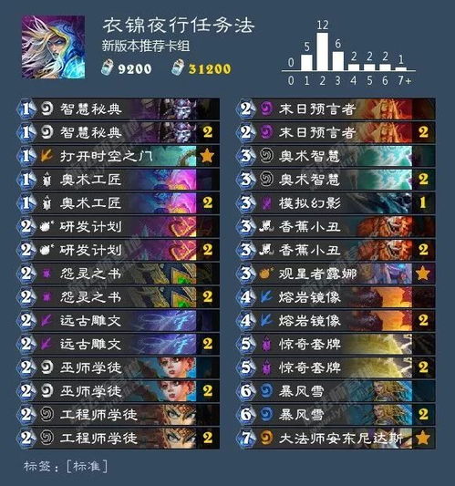 不朽之旅抽奖攻略：揭秘热门抽奖位置，轻松赢大奖